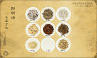 朗明汤《名家方选》