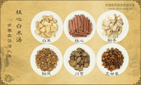 桂心白术汤