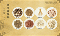 菖蒲益智丸《备急千金方》