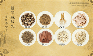 菖蒲益智丸《备急千金方》