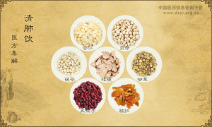 清肺饮《医方集解》
