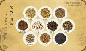 菊花明目饮《张皆春眼科证治》