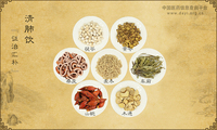 清肺饮《证治汇补》