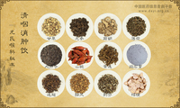 清咽消肿饮