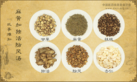 麻黄加独活防风汤