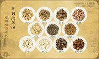 黄芪搜风汤