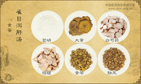 雀目泻肝汤