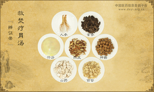 救焚疗胃汤《辨证录》
