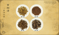 黄柏汤《圣济总录》卷一八三
