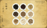 救瞳汤《辨证录》
