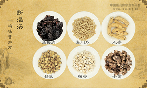 断渴汤