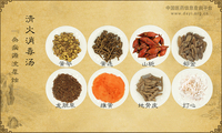 清火消毒汤