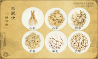 救脱饮《辨证录》