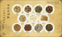 菊花茶调散