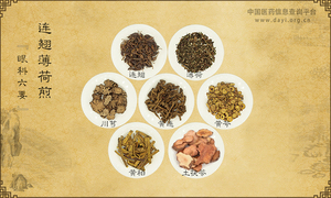 连翘薄荷煎