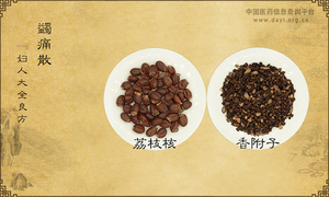 蠲痛散