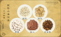 茯苓小泽泻汤