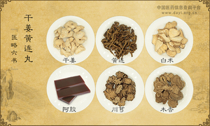 干姜黄连丸