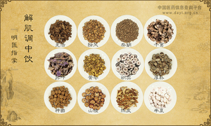 解肌调中饮《明医指掌》