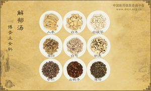 解郁汤