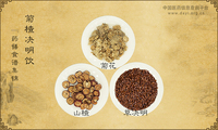 菊楂决明饮