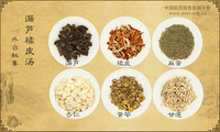 漏芦橘皮汤