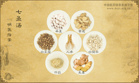 七圣汤