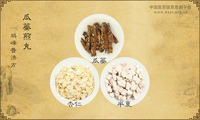 瓜蒌煎丸《鸡峰普济方》卷十一