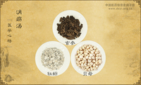 消疬汤《医学心悟》卷四
