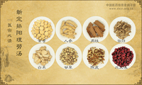 新定拯阳理劳汤