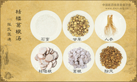 栝楼葛根汤