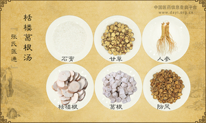 栝楼葛根汤
