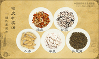 橘皮枳实汤