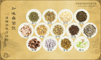 加味桑菊饮
