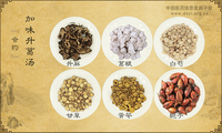 加味升葛汤