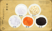 黄白散