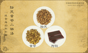 防风黄芩二物汤