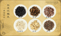 救荒代粮丸