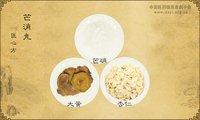 芒消丸