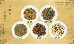 清血丸