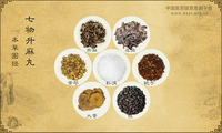 七物升麻丸
