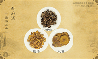升麻汤