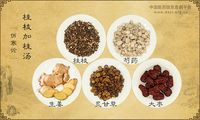 桂枝加桂汤