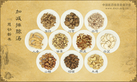 加减排脓汤