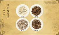 桂苓薏羌汤