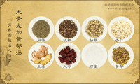 大青龙加黄芩汤