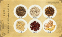 桂枝加芍药生姜各一两人参三两新加汤