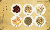 大枣汤