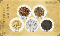 归尾牛膝汤