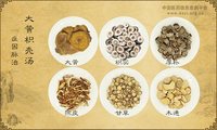 大黄枳壳汤